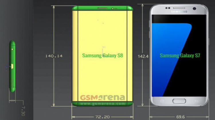 A la izquierda, la supuesta apariencia y dimensiones del S8. Foto: GSM Arena