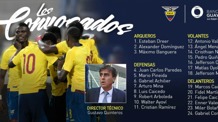 La lista de convocados del DT, Gustavo Quinteros.    Foto: @FEFecuador