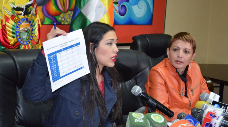 Las legisladoras Adriana Salvatierra y Susana Rivero. Foto: Senado