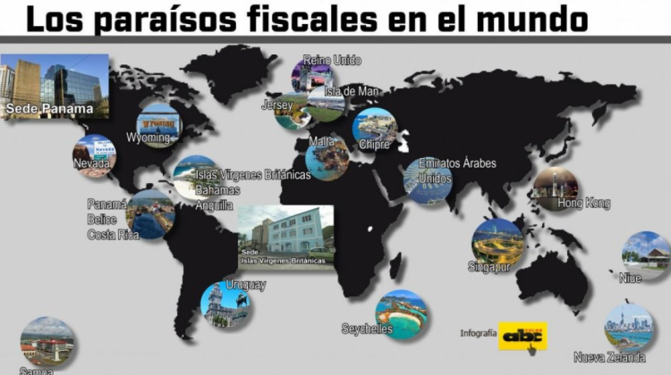 Los paraísos fiscales en el mundo. Foto ilustrativa: ABC