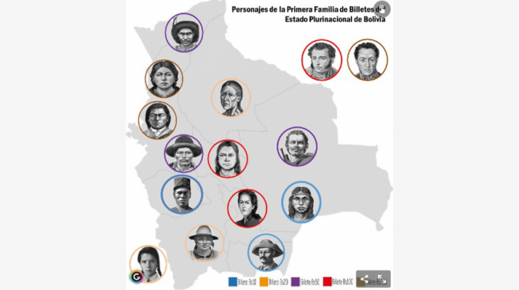 Mapa de personajes por regiones y por color del billete elaborado por el BCB