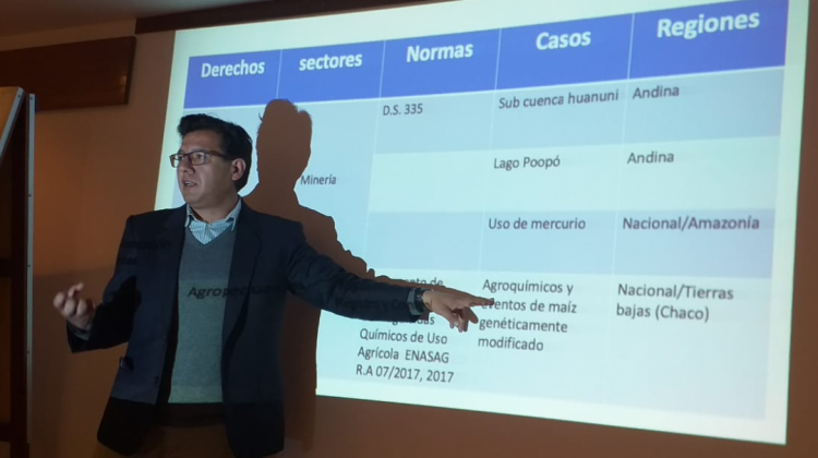 Marco Gandarillas, investigador del Cedib. Foto:ANF