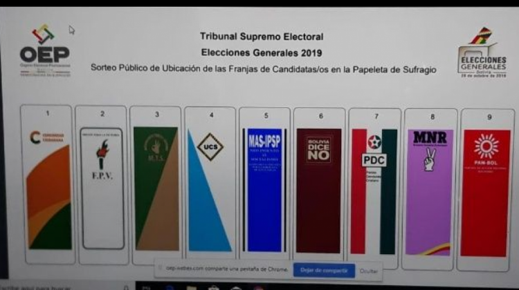 La boleta de votación de las elecciones generales 2019. Foto: El Deber.