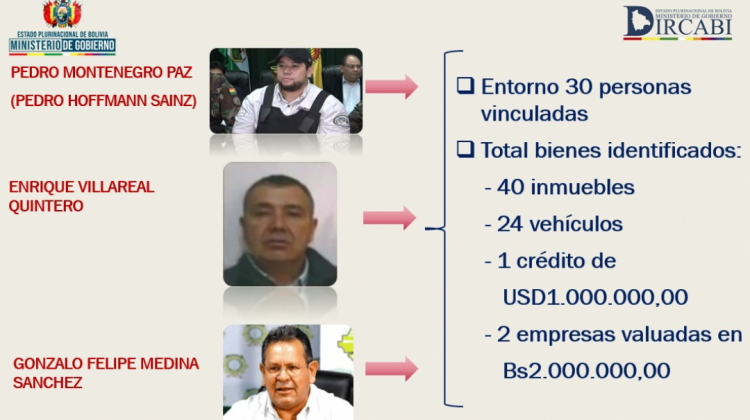 Gobierno demanda pérdida de dominio a bienes vinculados a la red de Montenegro. Foto: Ministerio de Gobierno