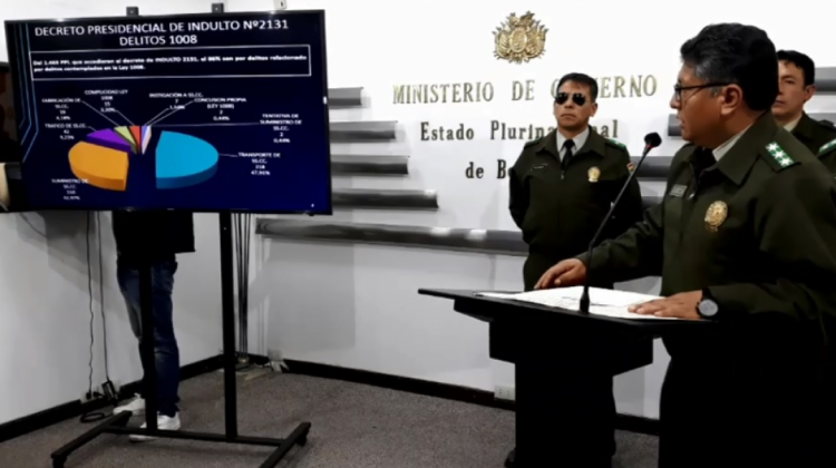 El nuevo Director de Régimen Penitenciario, coronel José García presenta datos sobre el indulto. Foto: captura de pantalla.