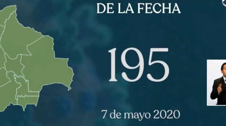 Reporte epidemiológico del Covid-19 en Bolivia. Foto: Captura de video.