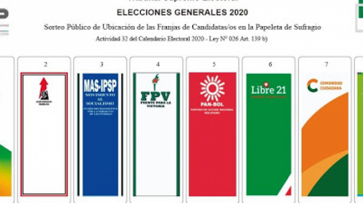 Papeleta de sufragio para las elecciones del 2020 en Bolivia. Foto: TSE