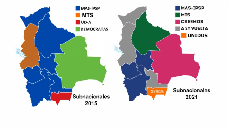 Un mapa preliminar en comparación con la gestión 2015