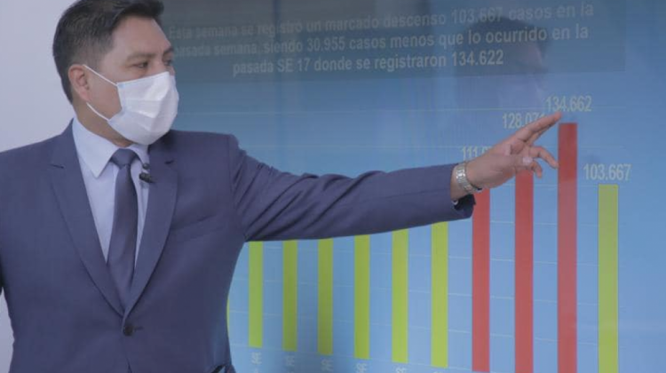 El ministro de Salud, Jeyson Auza. Foto: Ministerio de Salud.
