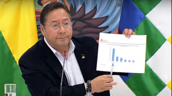 Presidente de Bolivia, Luis Arce, mostrando los datos de la venta de dólares del BCB. Foto: captura de pantalla