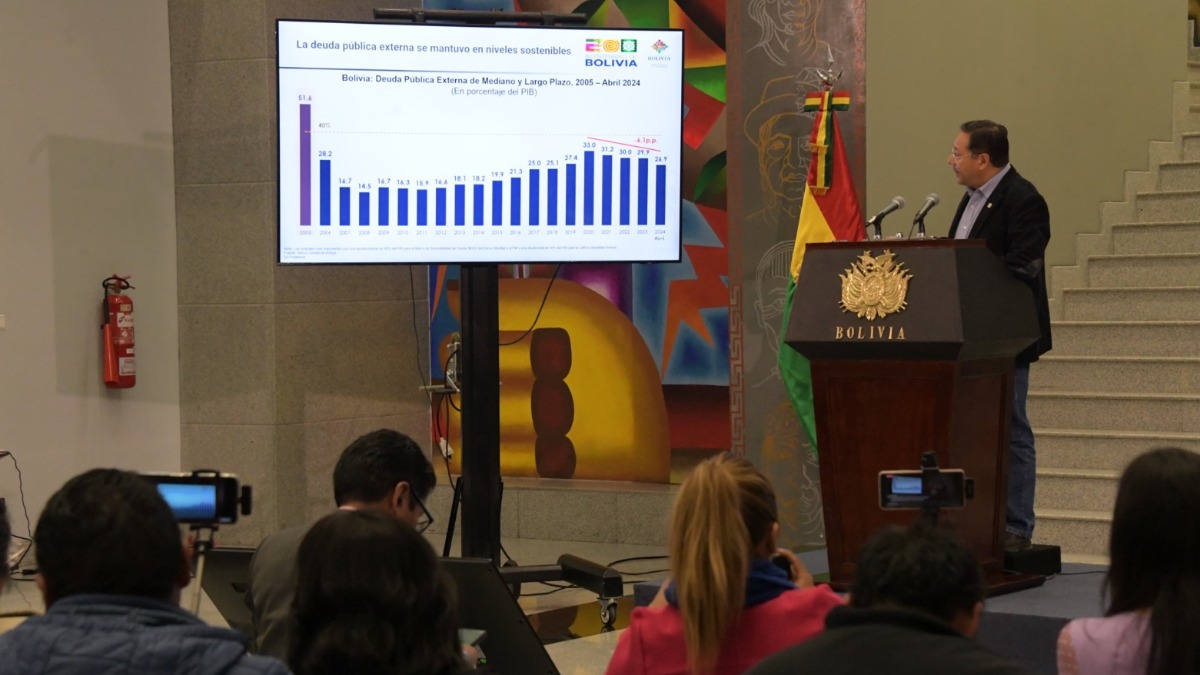 Luis Arce, presidente del Estado Plurinacional de Bolivia. Foto: Internet