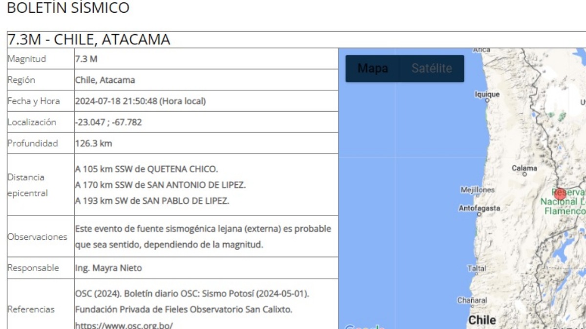 Informe del Observatorio San Calixto