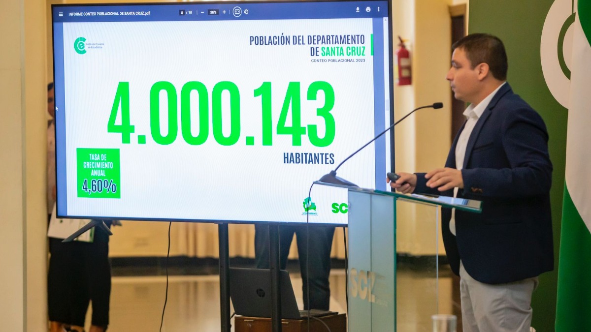 El año pasado el ICE anticipaba que tenían 4 millones de población. Foto: GAD