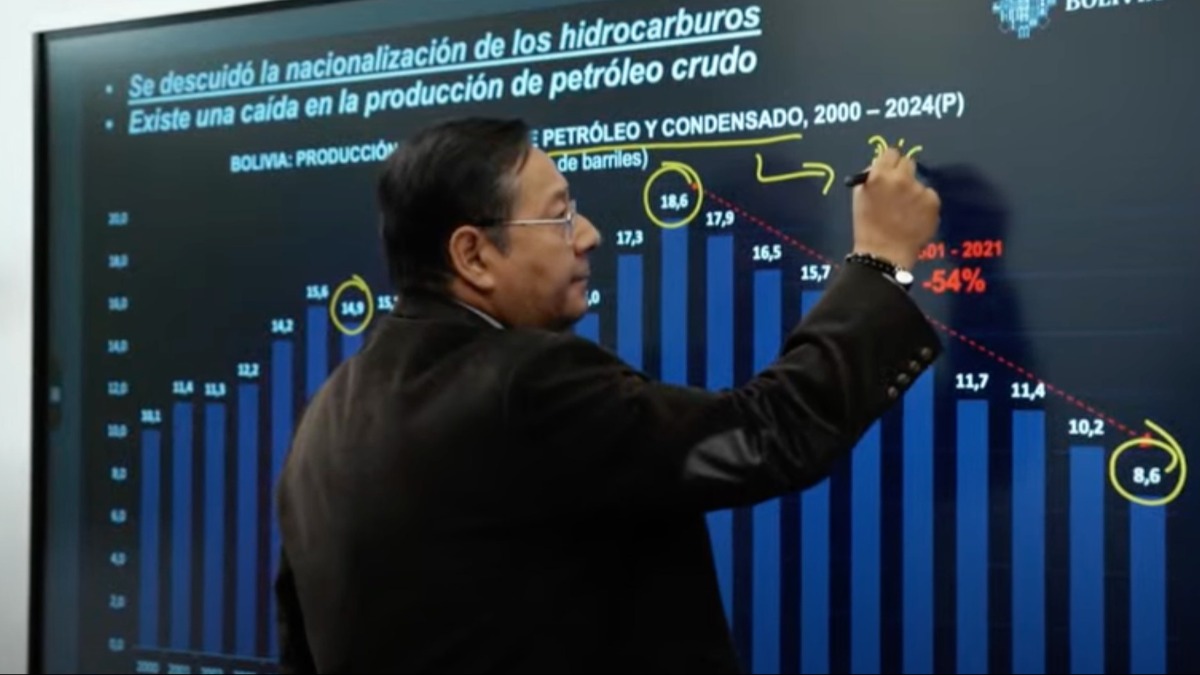 Luis Arce, presidente de Bolivia, explicando los factores de la crisis económica del país.