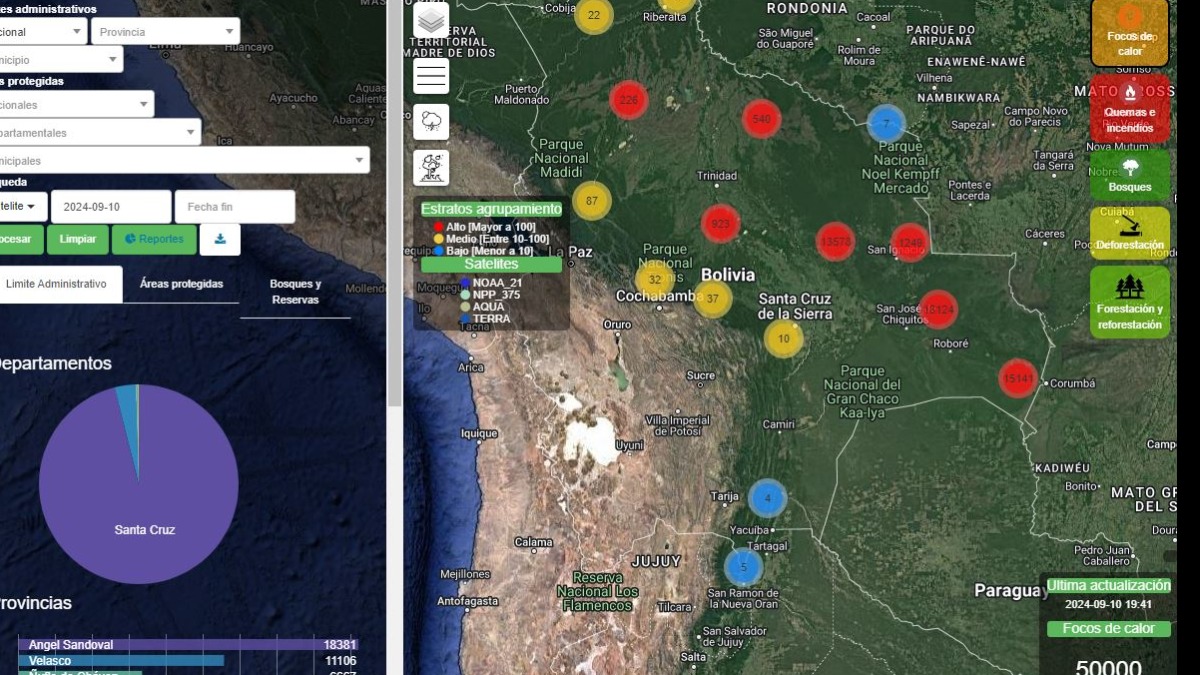 Portal del Sistema de Información y Monitoreo de Bosques (SIMB). Foto: Captura