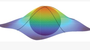 Físicos miden la geometría cuántica por primera vez