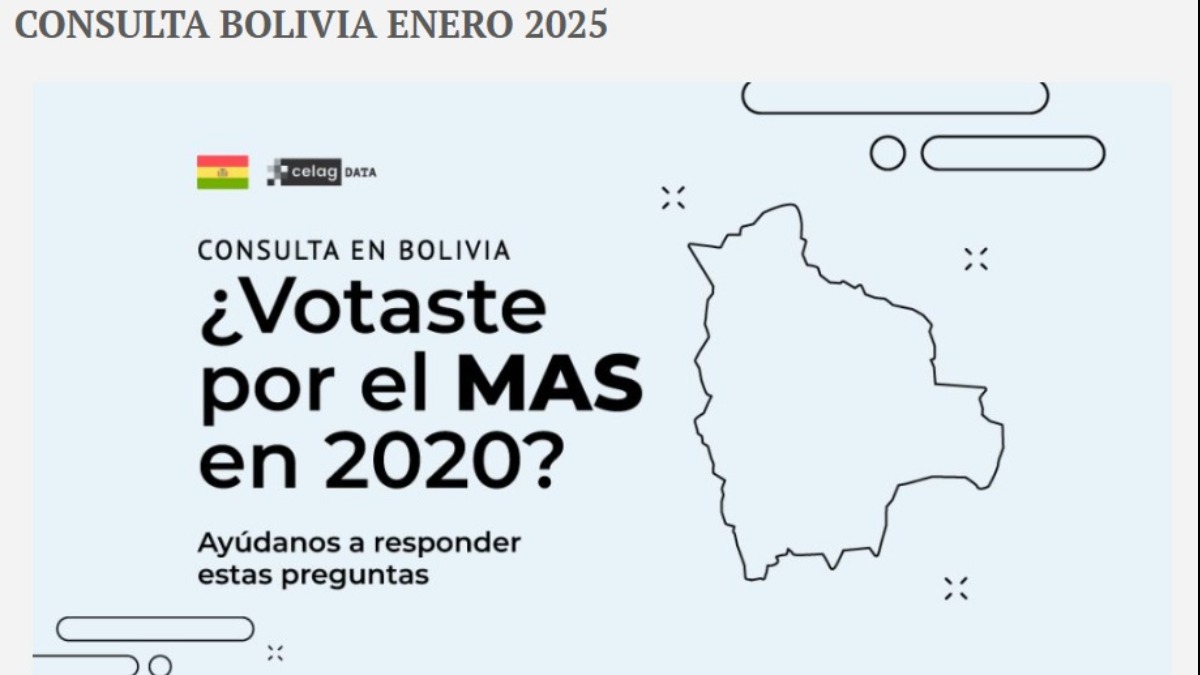 La encuesta está en el portal de Celag Data