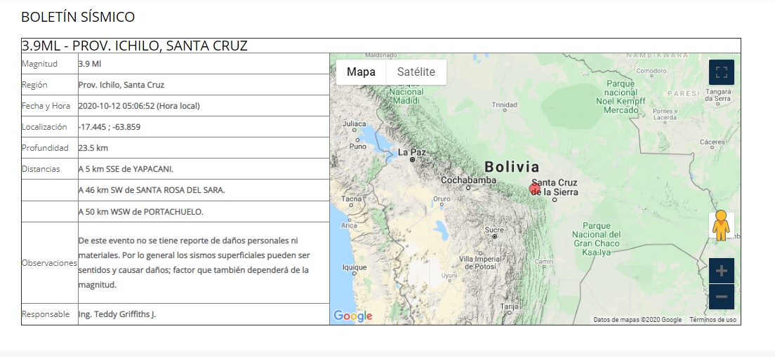 Observatorio San Calixto registró hoy un sismo superficial a cinco