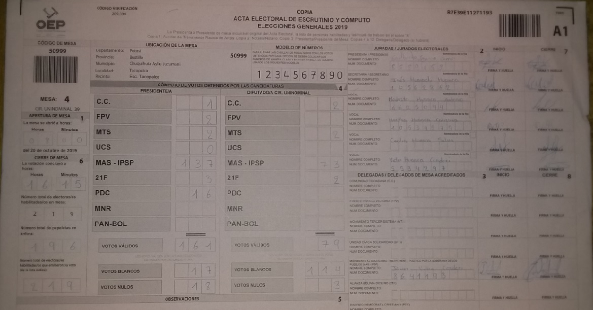 Suman Nuevas Denuncias De La Ciudadanía Sobre Irregularidades En El ...