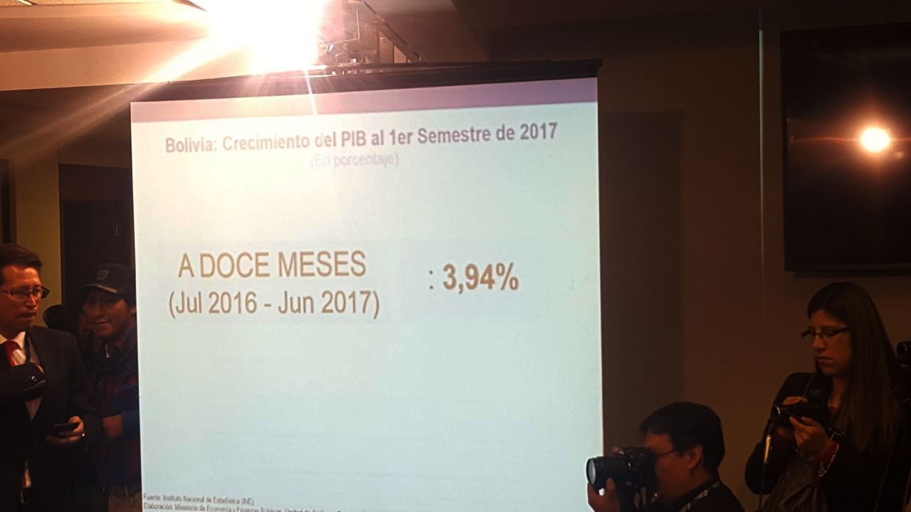 Oficial No habrá doble aguinaldo, el crecimiento económico alcanzó